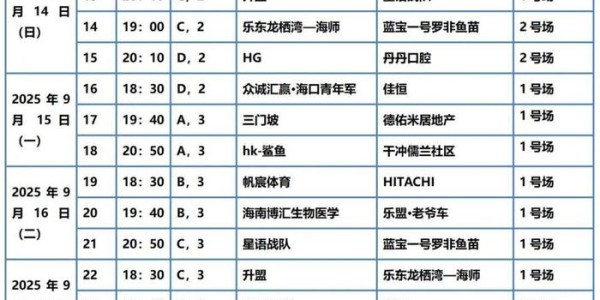 足球博彩-2025“海口杯”篮球联赛美兰赛区激情开赛